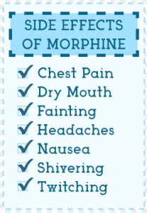 Morphine Use Side Effects - Brain/Body Side Effects of Morphine Abuse