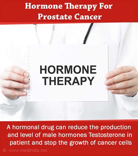 Medical Management of Prostate Cancer