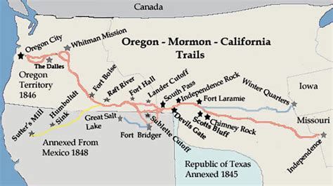 The California Trail - WESTWARD EXPANSION!!!