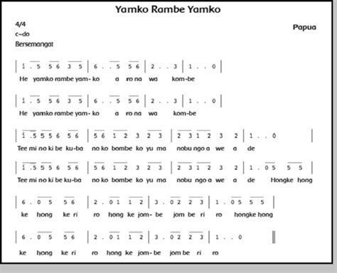 Lirik lagu yamko rambe yamko beserta not angka 2021