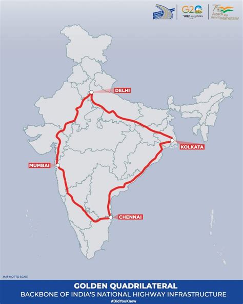 Golden Quadrilateral NHAI Introduce New Highway