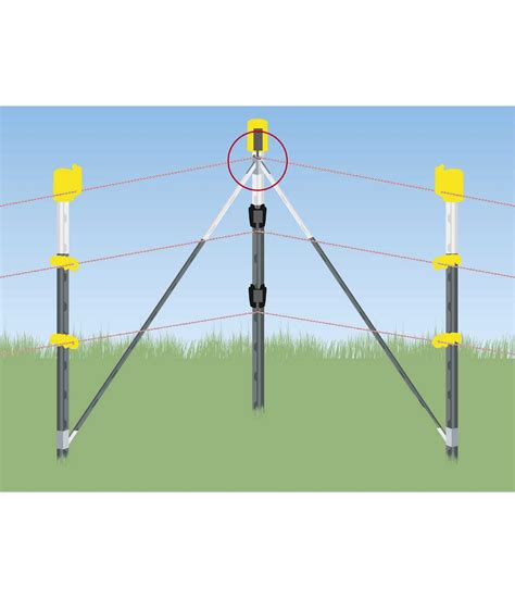 T-Post Fence Beginning Set - Fencing Accessories - Kramer Equestrian