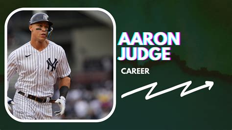 Aaron Judge Net Worth And Biography