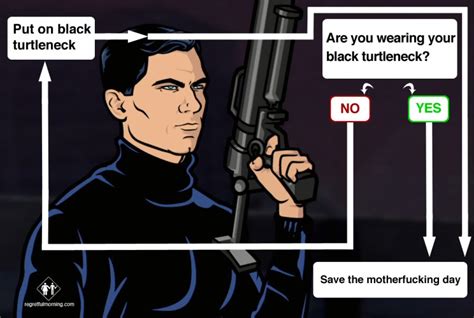 Best Archer Quotes. QuotesGram