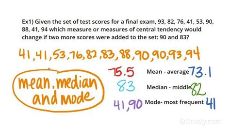 Comparing Mean, Median & Mode | Algebra | Study.com