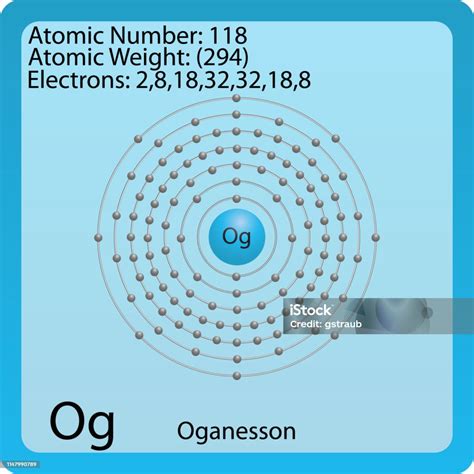 Oganesson Atomic Symbol Stock Illustration - Download Image Now - Atom ...