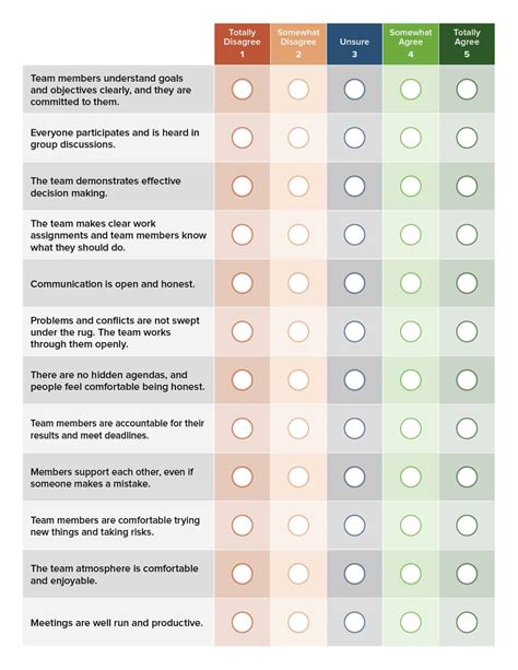 Free belbin team roles test - bdapersonal