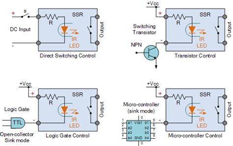 Solid State Relay or Solid State Switch