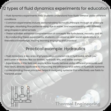 12 Types of Fluid Dynamics Experiments for Education