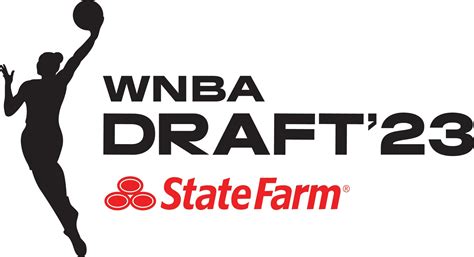 Wnba Draft 2024 Projections - Mei Matilde