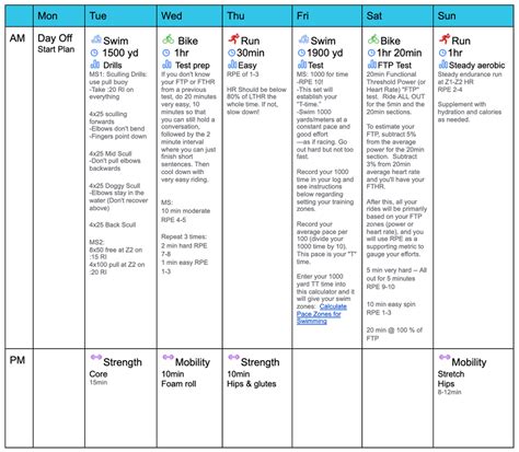 The Best Beginner Half Ironman Training Plan