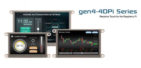 gen4 3.2”, The New Intelligent Display Modules - Electronics-Lab