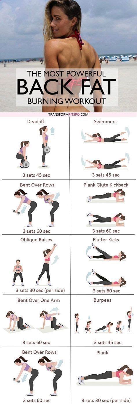 Pin on Belly Fat Workout