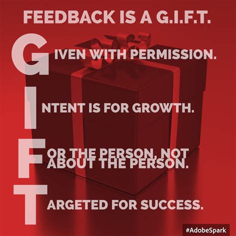 As principals, leaders and teachers, we know that Feedback is a GIFT ...