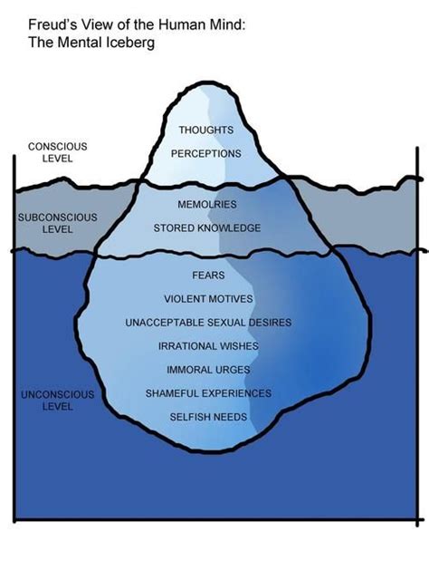 Icebergs and how metaphors pervert our thinking