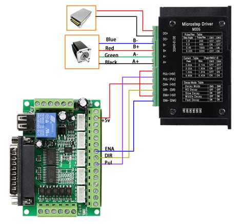 nema 17 stepper motor wiring