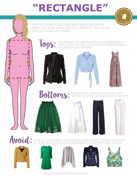 What is my body shape? Dress accordingly to it. | My Golden Thimble | Rectangle body shape ...