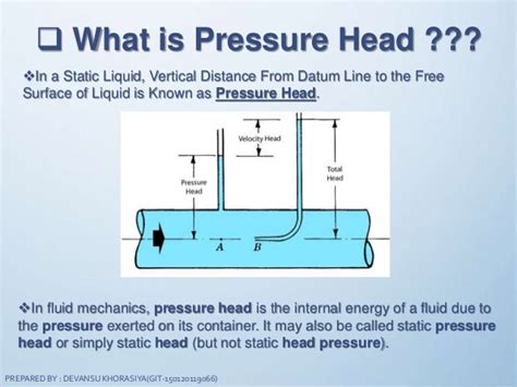 PRESSURE & HEAD (PART-1)