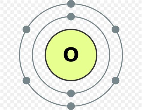 Bohr Model Atomic Number Oxygen Diagram, PNG, 600x639px, Bohr Model, Area, Atom, Atomic Number ...