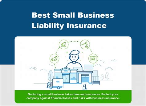 Best Small Business Liability Insurance