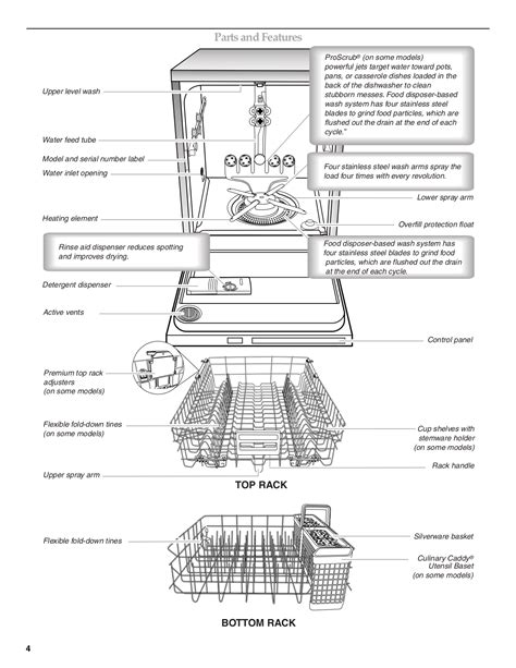 PDF manual for KitchenAid Dishwasher KUDS35FXSS