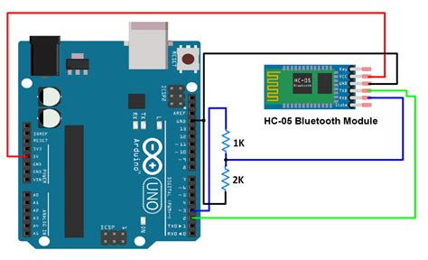 Interfacing Bluetooth Module Hc 05 With Arduino Uno | Images and Photos finder