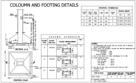 Concrete Column Footing Design