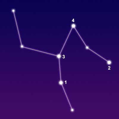 Constellation Camelopardalis - The Constellations on Sea and Sky