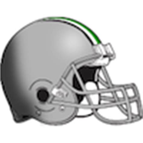 Dublin Scioto Football