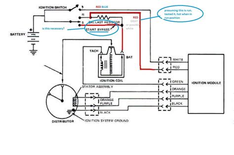 Harley Ignition Coil Wiring Diagram - diagramwirings