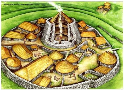 Reconstruction of a Broch settlement | Ancient buildings, Archaeology, Ancient architecture