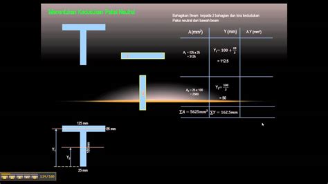 How to calculate the neutral axis and the second moment of area on T ...