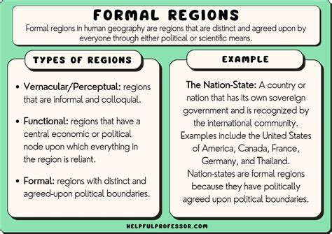 10 Formal Region Examples (Human Geography) (2023)