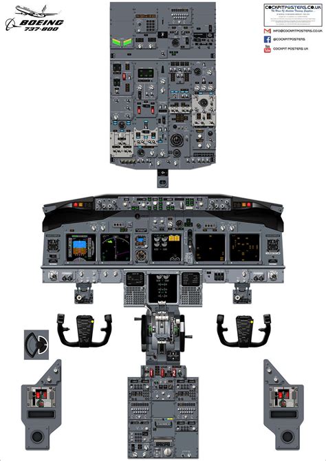 Boeing 737-800 NG Cockpit Poster - Etsy Canada