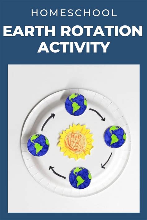 Homeschool Earth Rotation Activity | Earths rotation activities, Earths ...