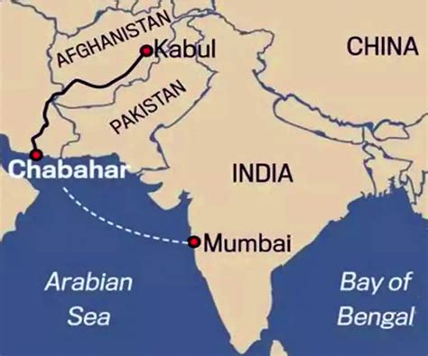 Chabahar Port Project - Why It Significant To India? - PWOnlyIAS