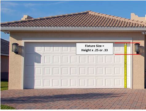 COMPREHENSIVE GUIDE TO GARAGE EXTERIOR LIGHTING ADDING CURB APPEAL!