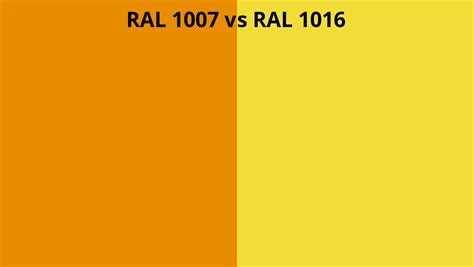 RAL 1007 vs 1016 | RAL colour chart UK