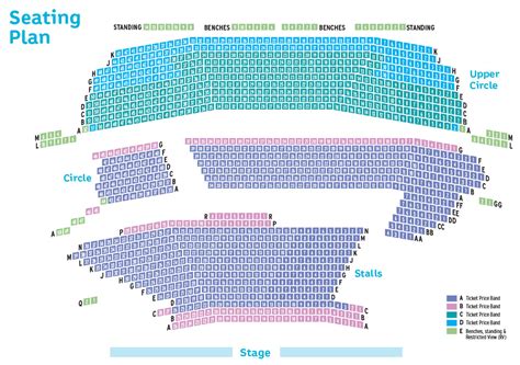 Guys and Dolls - Theatre Royal Plymouth