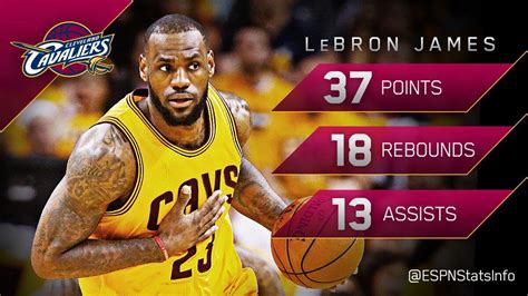 LeBron James: Cavaliers win! LeBron James with huge triple-double as ...