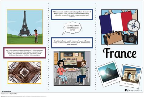 Weltgeographie-Reisebroschüre, Frankreich Storyboard