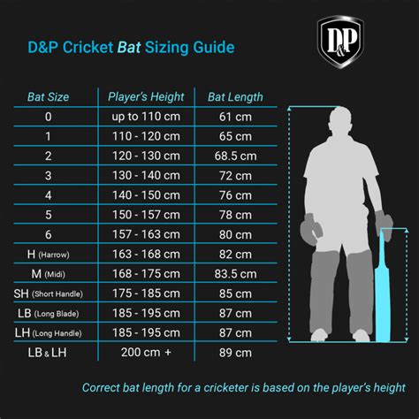 Cricket Bat Sizing Information - RimaSports DP Cricket Online Cricket Shop In South Africa ...