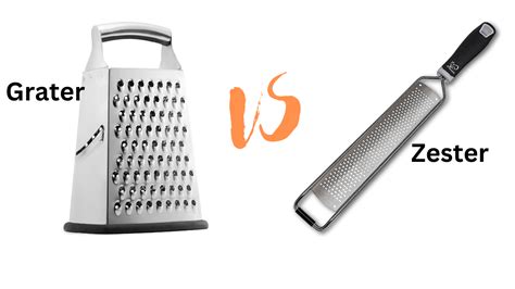 Zester Vs. Grater: Choosing the Right Tool for Your Kitchen – The Fairy Kitchen