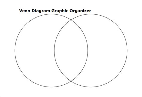 15+ Blank Venn Diagram Templates - PDF, DOC