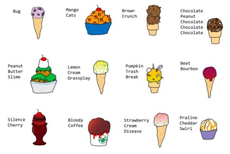 Ask An Ice Cream Professional: AI-generated ice cream flavors