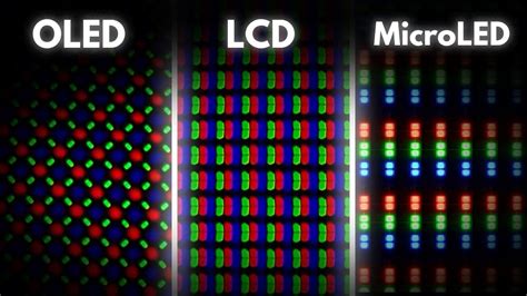 What are the differences between LED vs OLED vs MicroLED - Geeky Gadgets