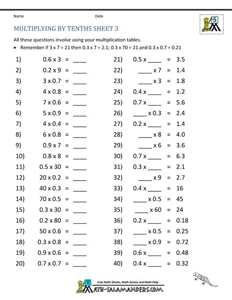 Multiplication Fact Sheet Collection