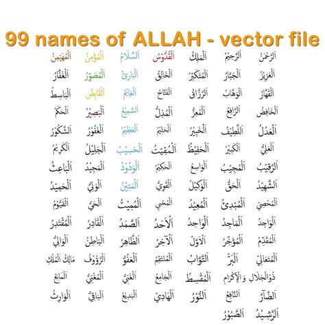 99 Names of Allah, Printable File SVG, Pdf, Cdr . Arabic Hat Art. Custom Size, Custom Color ...