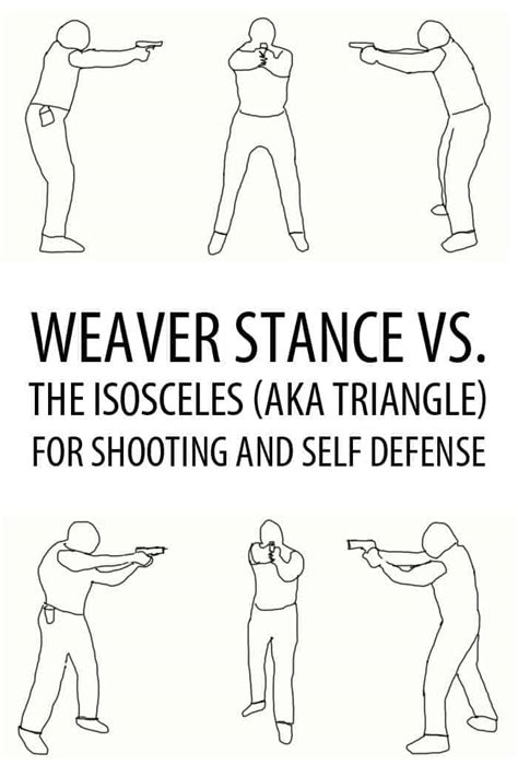 Weaver Stance vs. the Isosceles for Shooting and Self Defense