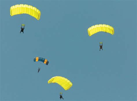 A summary of different parachute types: Styles of canopy for skydiving